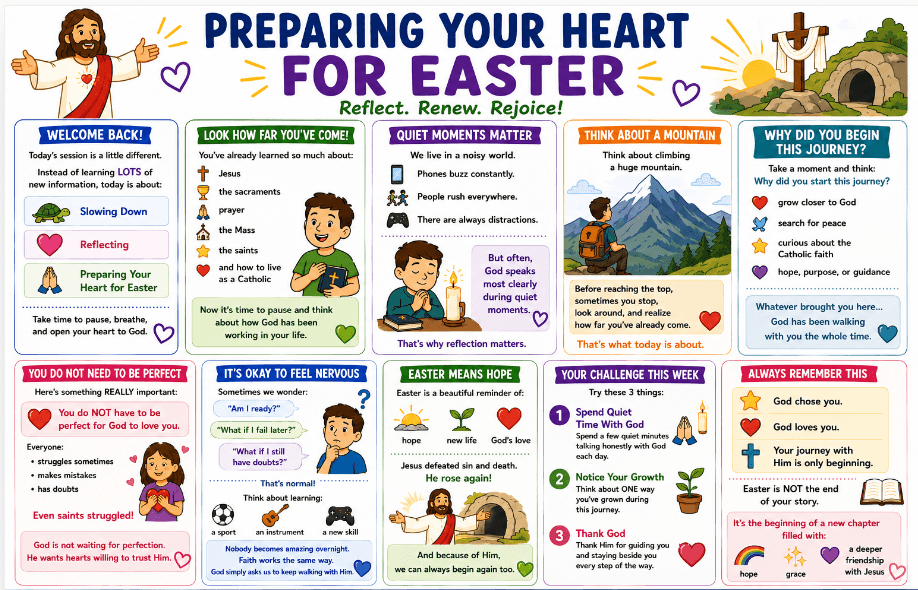OCIA Kids Version Session 24: Retreat Reflection – Preparing the Heart for Easter Vigil