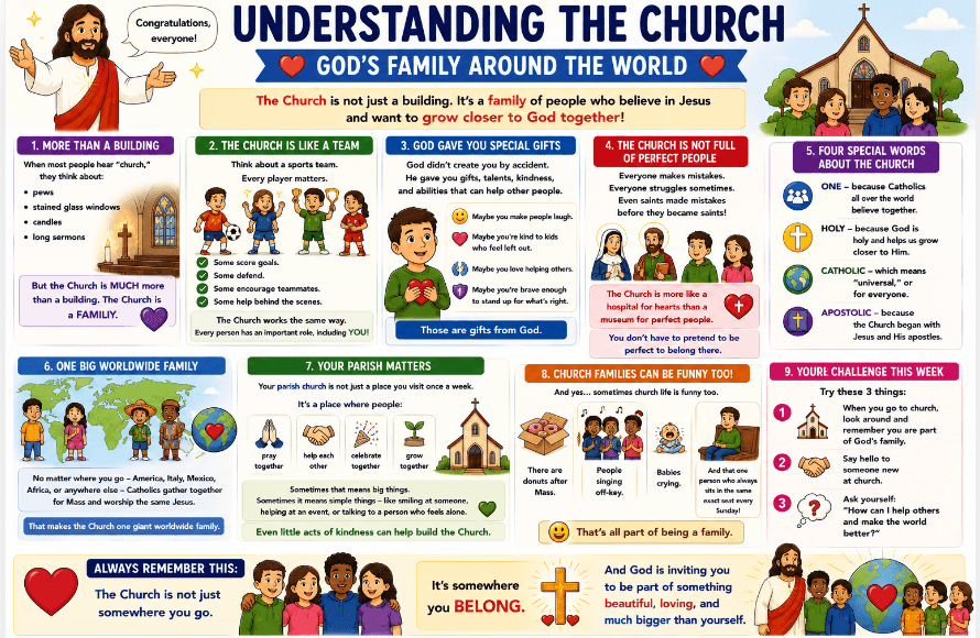 OCIA Kids Version Session 5: The Church – The Body of Christ and Catholic Identity