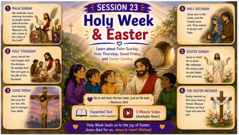 OCIA Kids Version Session 23: Holy Week Explained – Palm Sunday, Triduum, Easter